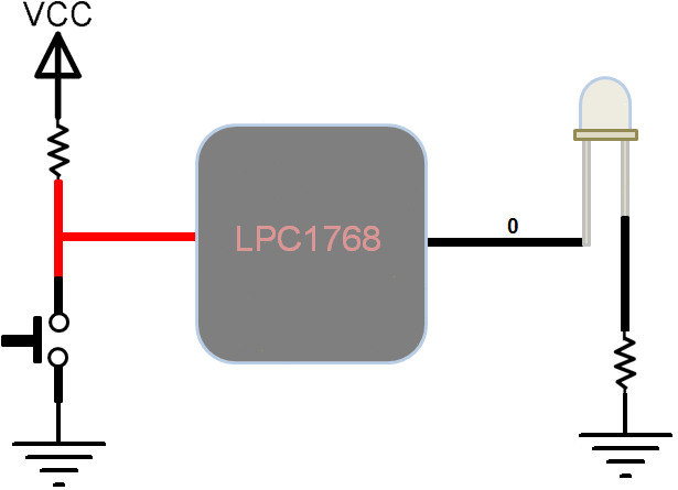 Lpc1768 Switch LED.gif