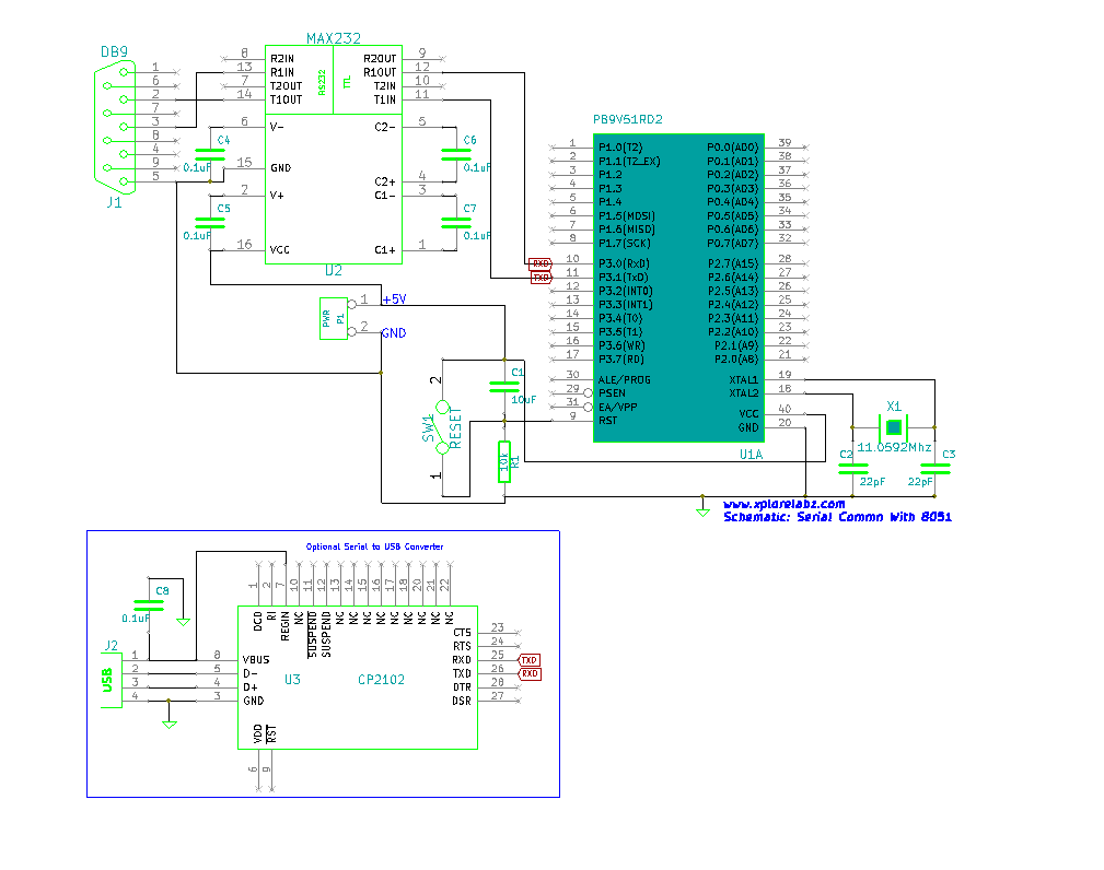 fig: Serial Communication with 8051