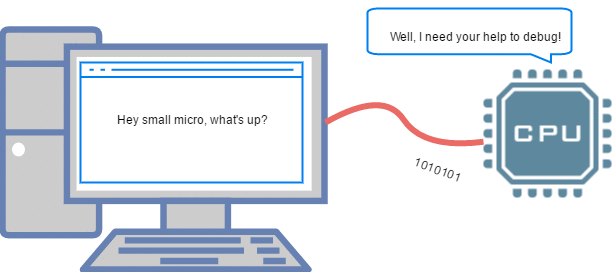 serial communication protocol rs232 synchronous