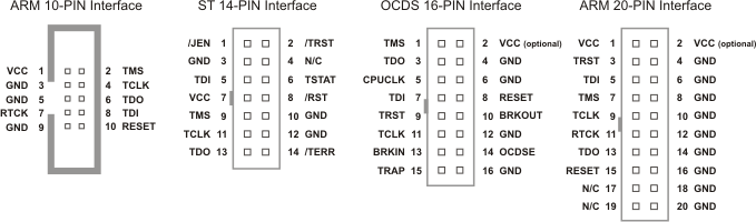 Ulink2 connector 20 16 14 10pin.png