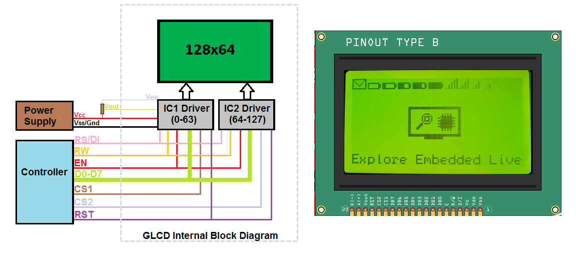 LCD дисплей 12864 Arduino. LCD 128 64 распиновка. LCD mini12864 display на шлейфе. LCD_Type: st7920.